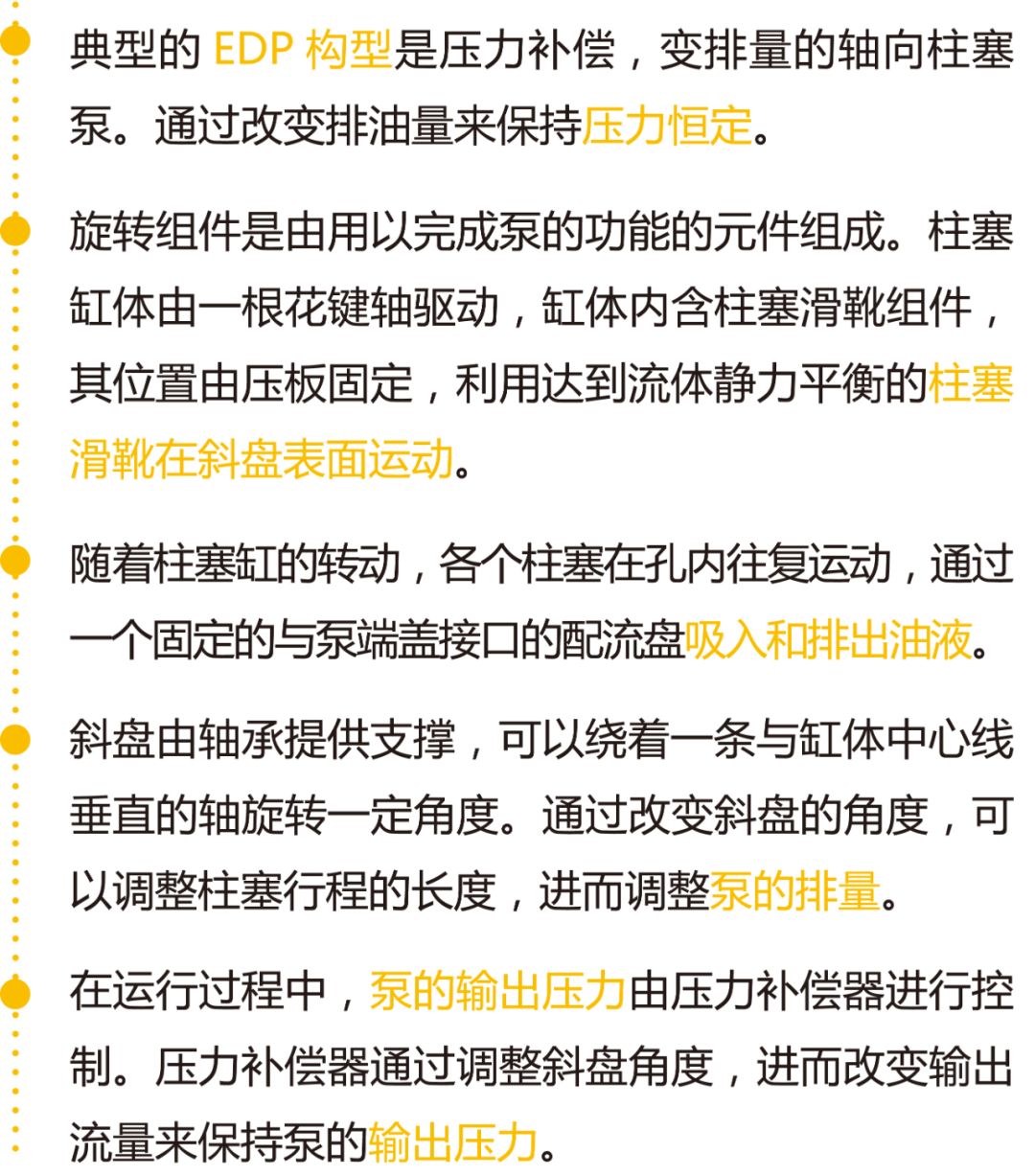 EDP如何工作？