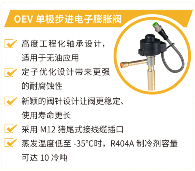 派克漢尼汾 | 送您一條錦囊妙計，輕松掌控過熱度！