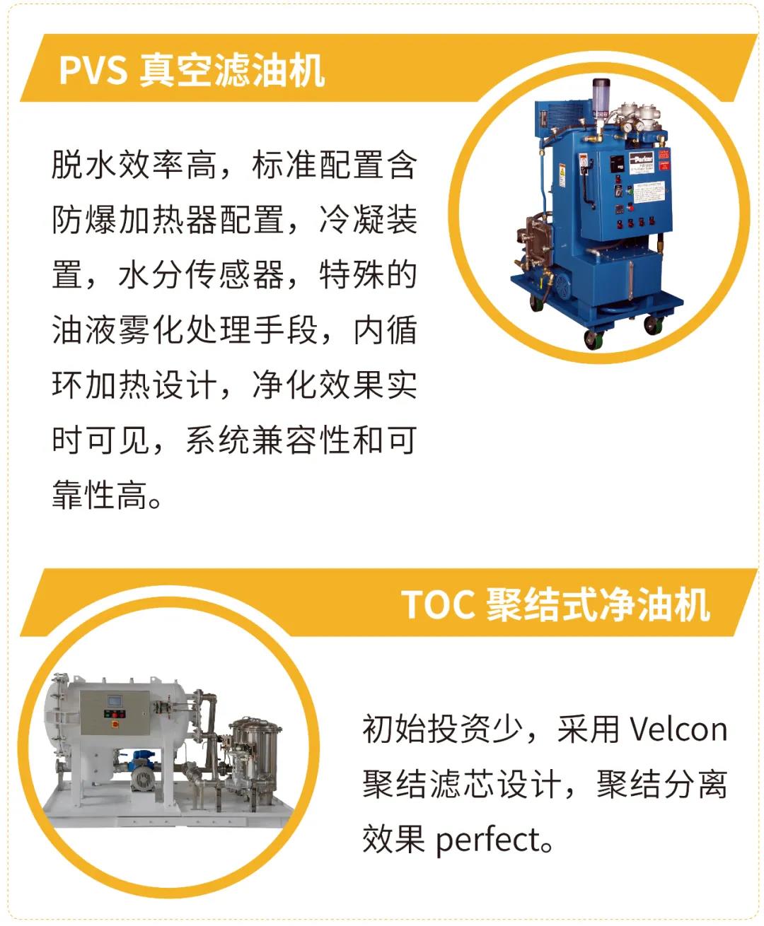 派克漢尼汾: 如何優(yōu)雅地管理控制透平油污染？