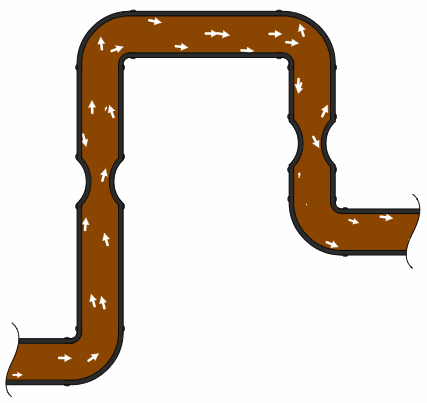 該怎么正確地選擇液壓軟管的通徑？